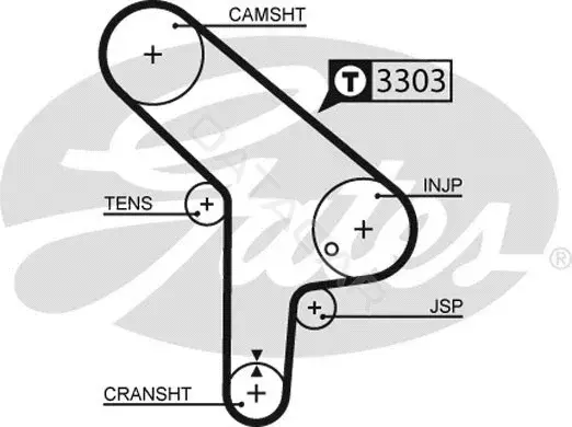 Ремень ГРМ GATES 5078