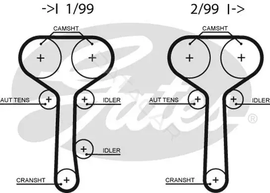 Комплект ГРМ GATES K035508XS