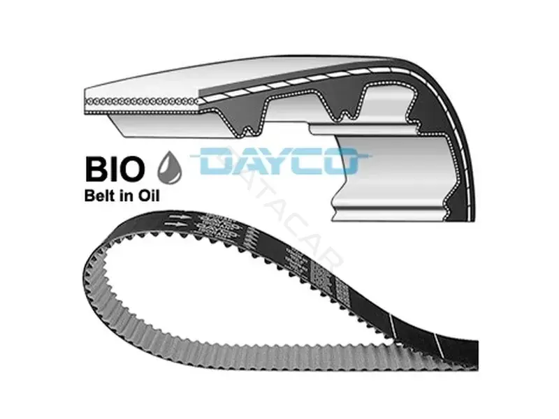 Ремень ГРМ DAYCO 941086