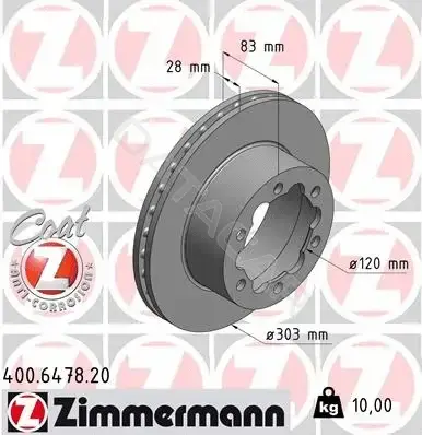 Тормозные диски ZIMMERMANN 400.6478.20