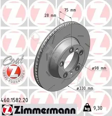 Тормозные диски ZIMMERMANN 460.1582.20