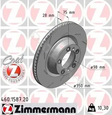 Тормозные диски ZIMMERMANN 460.1587.20