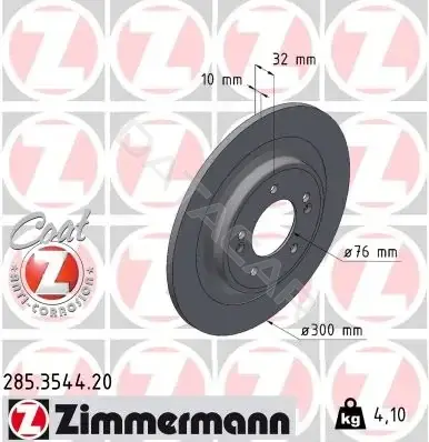 Тормозные диски ZIMMERMANN 285.3544.20
