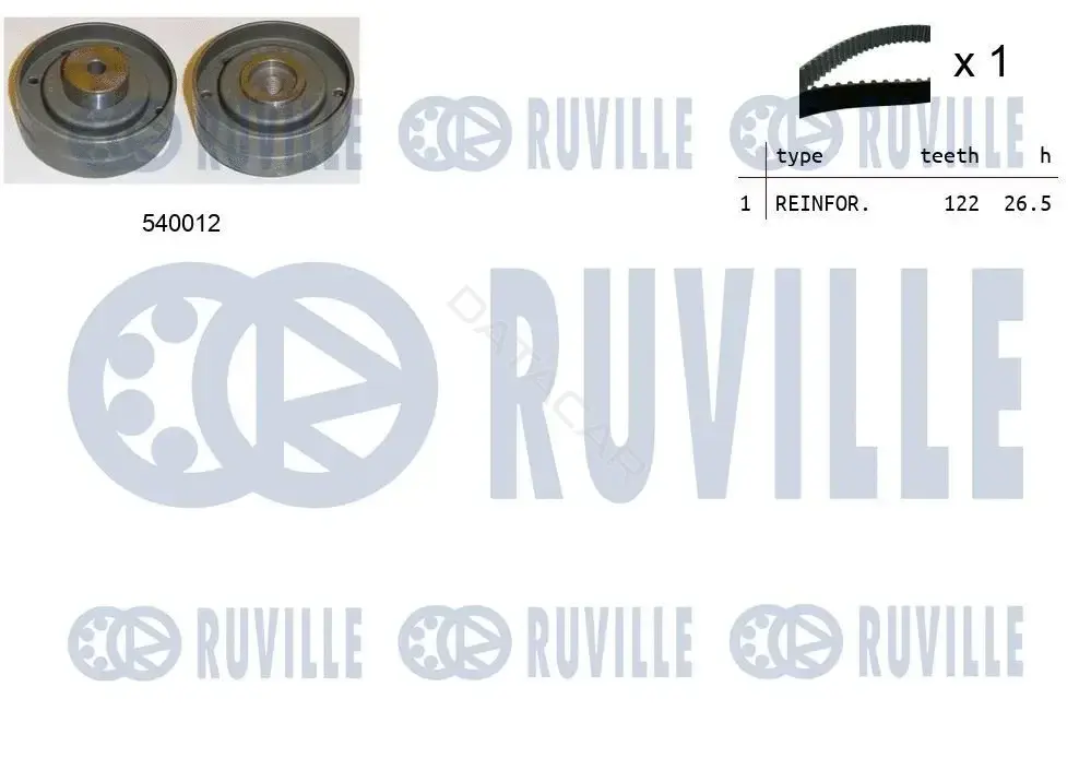 Комплект ГРМ RUVILLE 550258