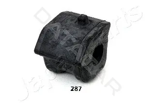Втулки стабилизатора JAPANPARTS RU-287