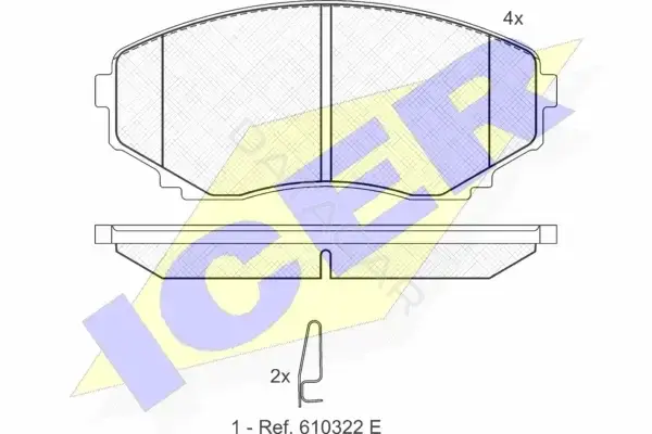 Тормозные колодки ICER 141345