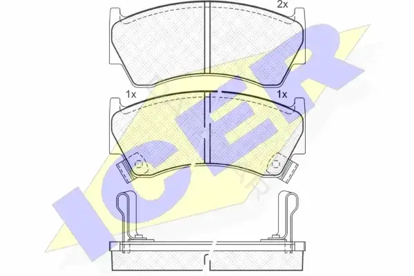 Тормозные колодки ICER 181094