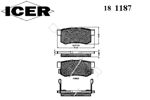 Тормозные колодки ICER 181187
