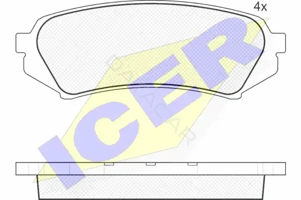 Тормозные колодки ICER 181734