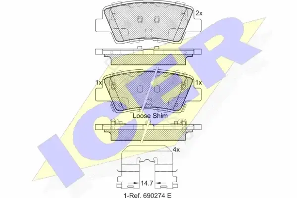 Тормозные колодки ICER 182036
