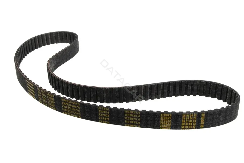 Ремень ГРМ ZentParts Z22874