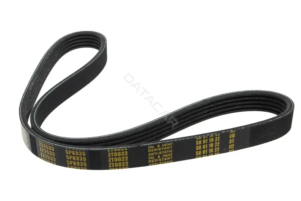 Ремень ручейковый ZentParts Z22533