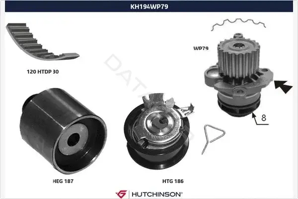 Комплект ГРМ с помпой HUTCHINSON KH194WP79