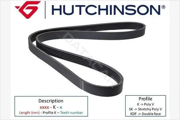 Ремень ручейковый HUTCHINSON 1920K6