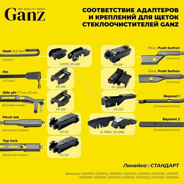 Щетки стеклоочистителя GANZ GIS01017