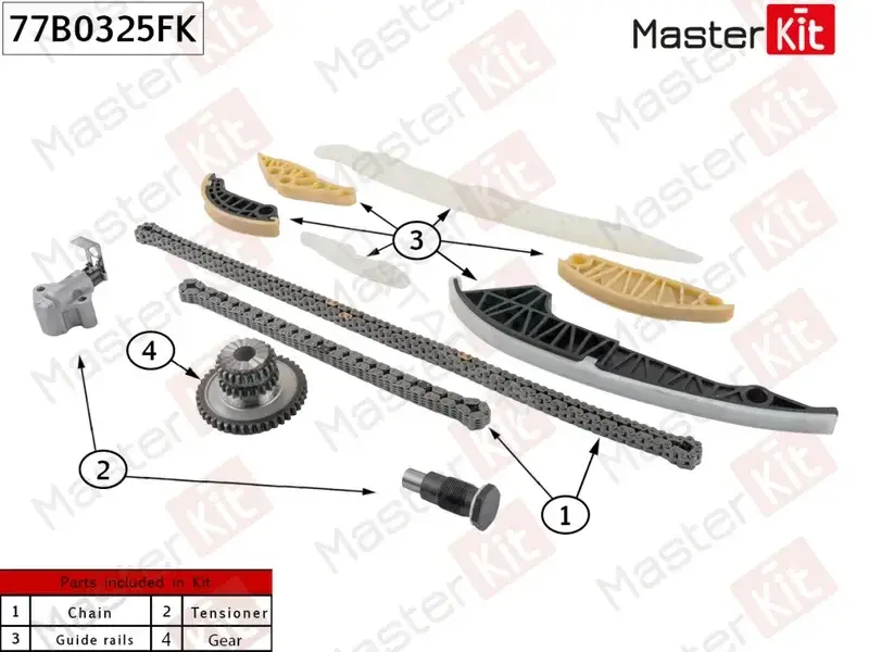 Комплект цепи ГРМ MASTERKIT 77B0325FK