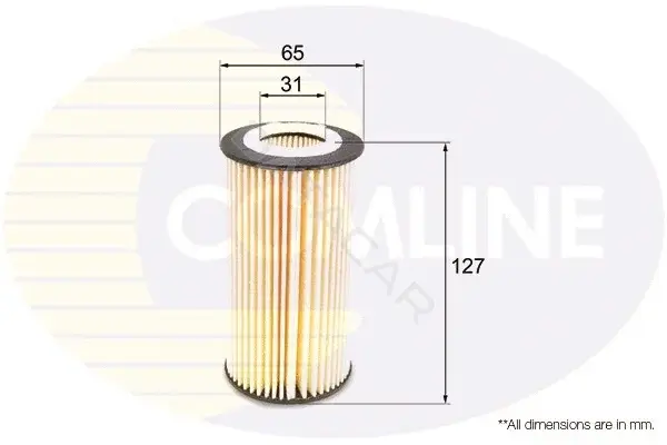 Масляный фильтр COMLINE EOF252