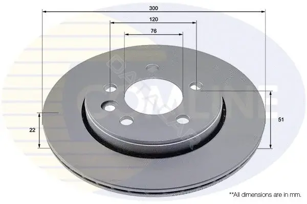 Тормозные диски COMLINE ADC2921V