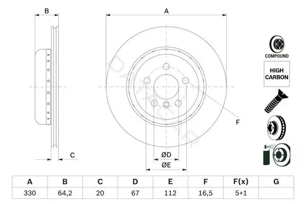 Тормозные диски BOSCH 0986479G14