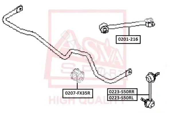 Стойки стабилизатора ASVA 0223-S50RR