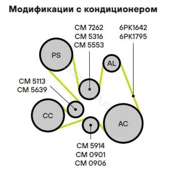 Натяжной ролик ГРМ TRIALLI CM0906