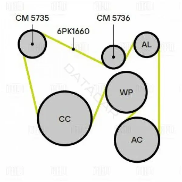 Натяжитель ремня генератора TRIALLI CM5735