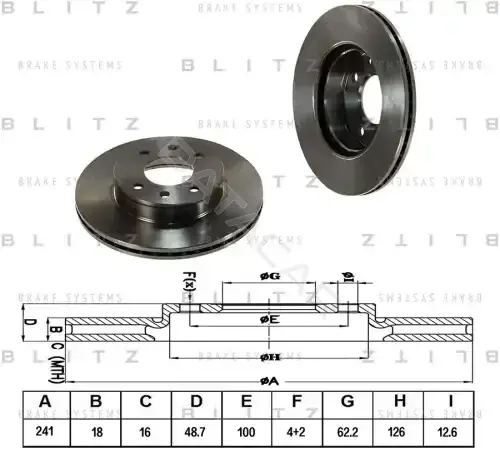 Тормозные диски BLITZ BS0230