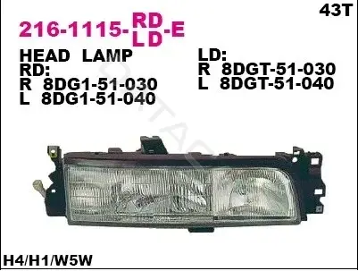 Фары DEPO 216-1115R-LD-E