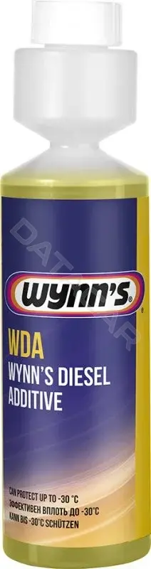 Присадка WYNN'S W28510