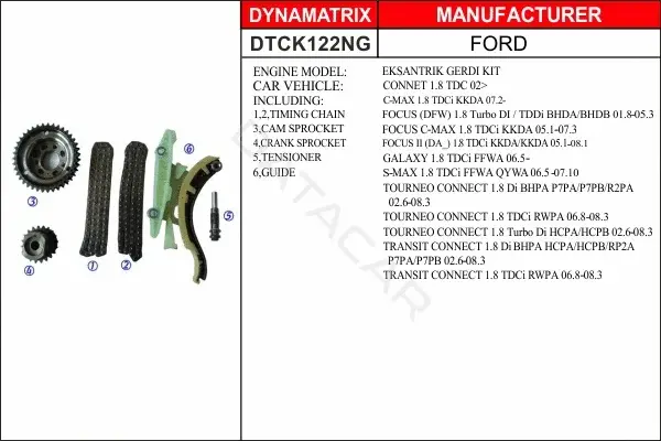 Комплект цепи ГРМ DYNAMATRIX DTCK122NG