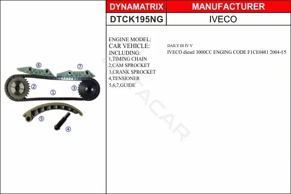 Комплект цепи ГРМ DYNAMATRIX DTCK195NG