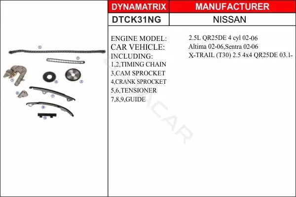 Комплект цепи ГРМ DYNAMATRIX DTCK31NG