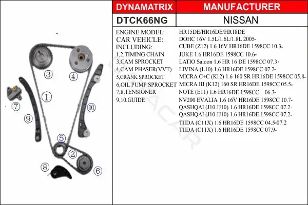 Комплект цепи ГРМ DYNAMATRIX DTCK66NG