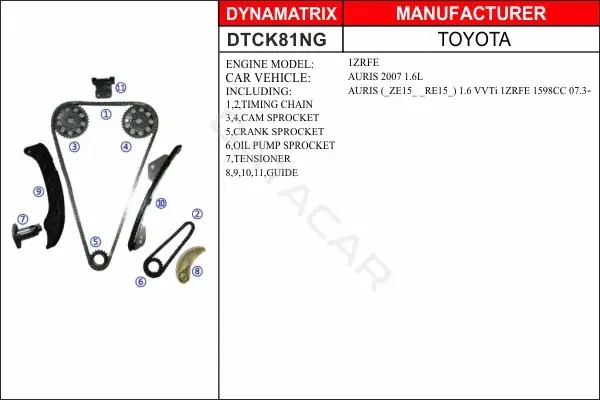 Комплект цепи ГРМ DYNAMATRIX DTCK81NG