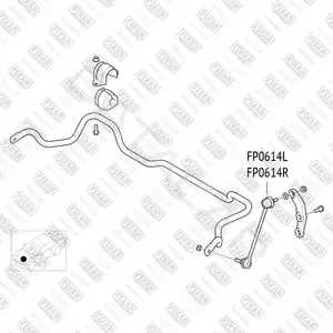 Стойки стабилизатора FIXAR FP0614R