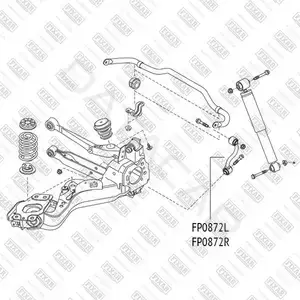 Стойки стабилизатора FIXAR FP0872R