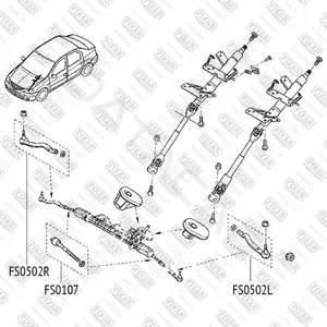 Рулевые наконечники FIXAR FS0502R