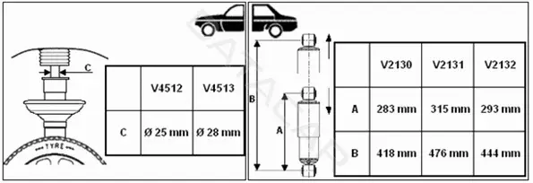 Амортизаторы MONROE V4513