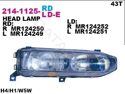 Фары DEPO 214-1125R-LD-E