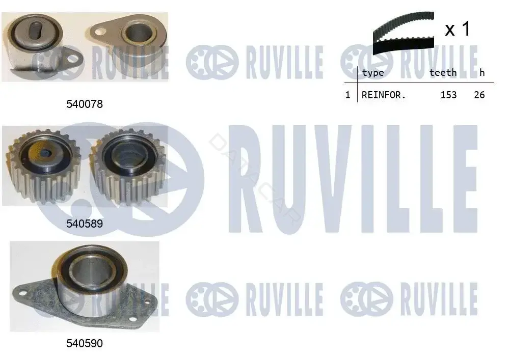 Комплект ГРМ RUVILLE 550021