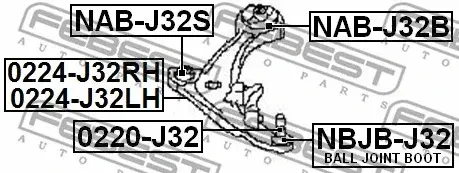 Шаровая опора FEBEST NBJB-J32