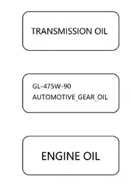 Масло трансмиссионное GEELY 4116001888