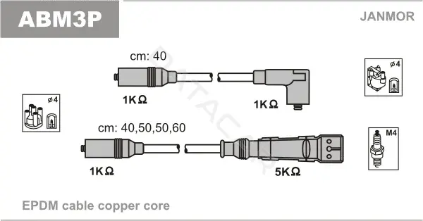 Высоковольтные провода JANMOR ABM3P