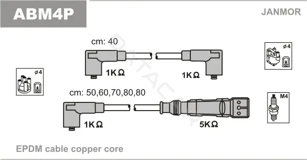 Высоковольтные провода JANMOR ABM4P