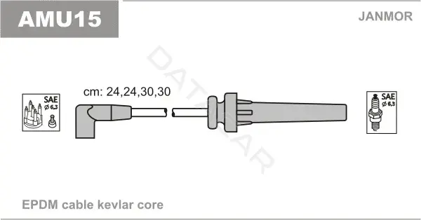 Высоковольтные провода JANMOR AMU15