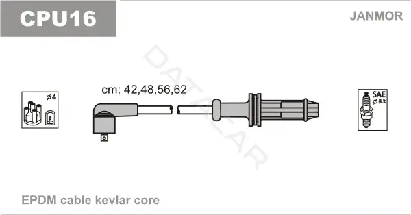 Высоковольтные провода JANMOR CPU16
