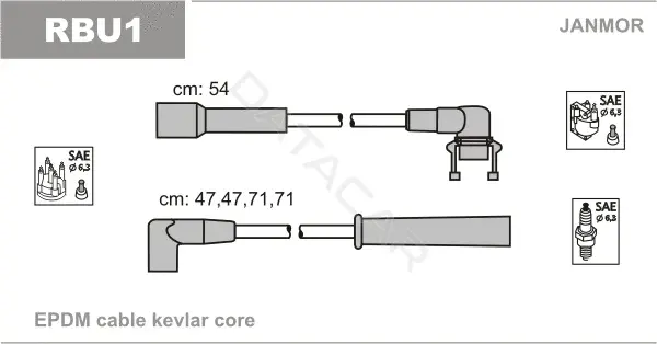 Высоковольтные провода JANMOR RBU1