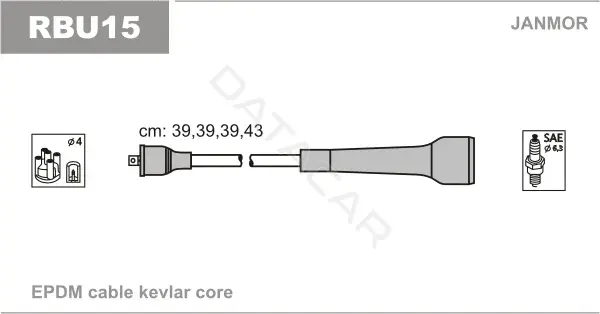 Высоковольтные провода JANMOR RBU15