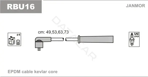 Высоковольтные провода JANMOR RBU16