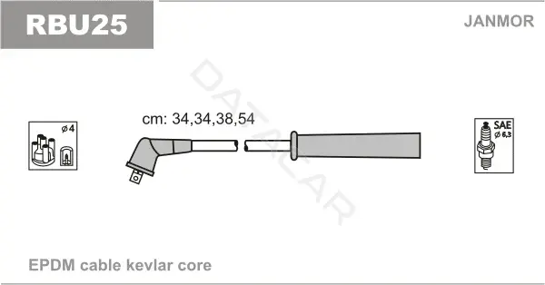 Высоковольтные провода JANMOR RBU25
